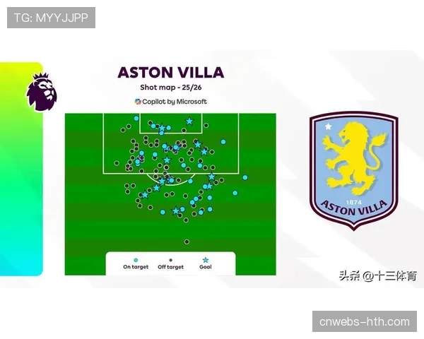 圣诞赛程曼联客战维拉前瞻：中场漏洞遇严峻考验